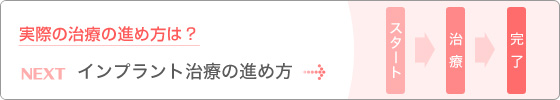 実際の治療の進め方は？